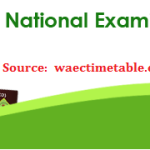 how to check neco gce result